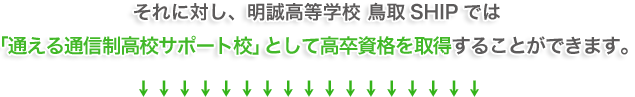   それに対し、明誠高等学校 鳥取SHIPでは「通える通信制高校」として高卒資格を取得することができます。